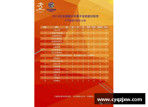 WE真人天津泰达成功保持不败，积分榜前行尽快