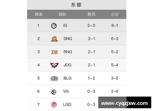 WE真人NBA赌注攻略：战术洞察与赔率分析全面解析 - 副本