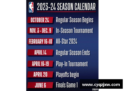 NBA赛季：时间节点与关键赛事一览