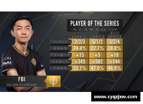 WE真人NBA现役得分王：谁将成为下一个传奇？ - 副本